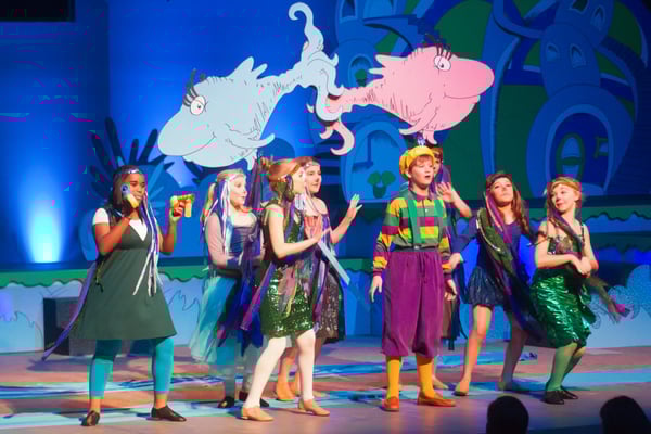 How does studying theatre benefit your child?